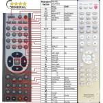 GENERAL MARANTZ DV4003 - съвместимо дистанционно управление на марката General (DV4003) Дистанционно