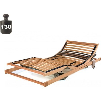 ŘEŠETO Optima MOT 200 x 90 cm
