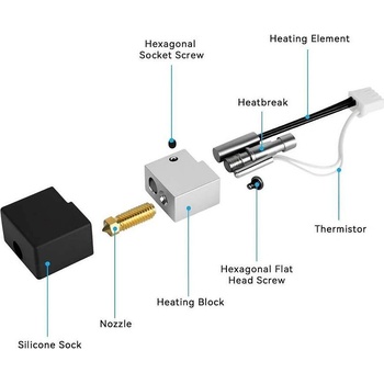Anycubic Комплект екструдер Hotend за Anycubic Kobra S1 с месингова дюза