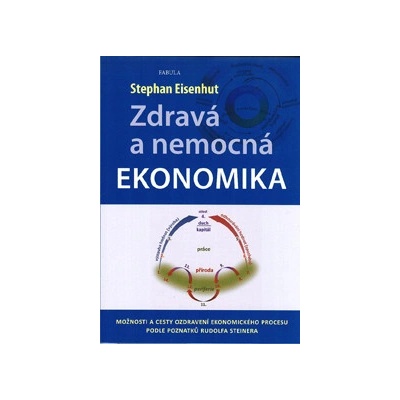 Zdravá a nemocná ekonomika