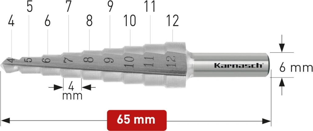 Karnasch 213030