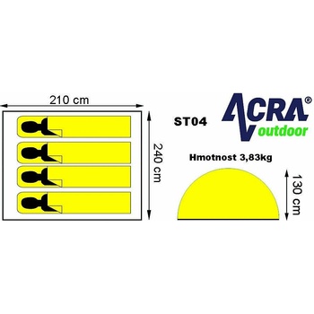 Acra ST04