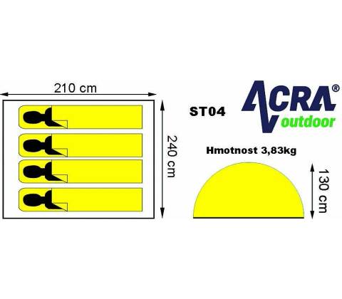 Acra ST04