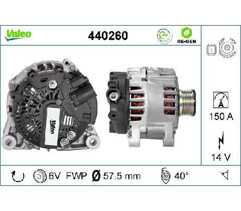 Alternátor VALEO 440260