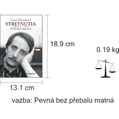 Stretnutia – posledná cigareta Ivana Havranová SK