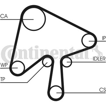 CONTITECH CT1136WP1