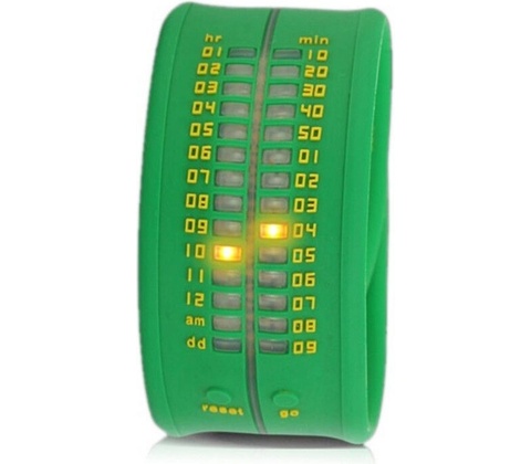 Time-IT Zero A6