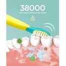 Image 1 of Fairywill Kids 2001 blue/yellow