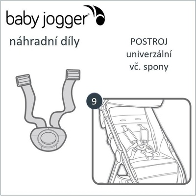 Baby Jogger POSTROJ univerzální vč. spony – Zbozi.Blesk.cz