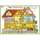 Karta Unser House