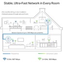 TP-Link AV1300