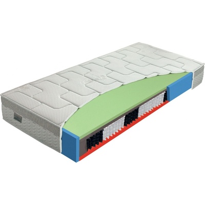 Materasso GREENGEL bio-ex Senior