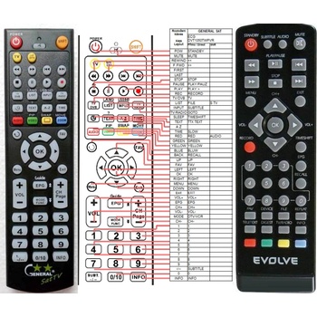 GENERAL ECG DVT1050TW PVR - съвместимо дистанционно управление на марката General (DVT1050TW PVR)