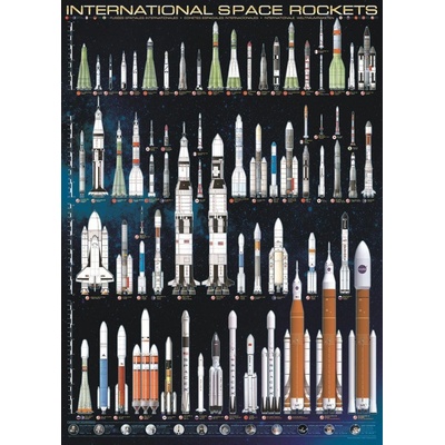 Eurographics Jigsaw 1000 dielov International Space R 1000 dielov