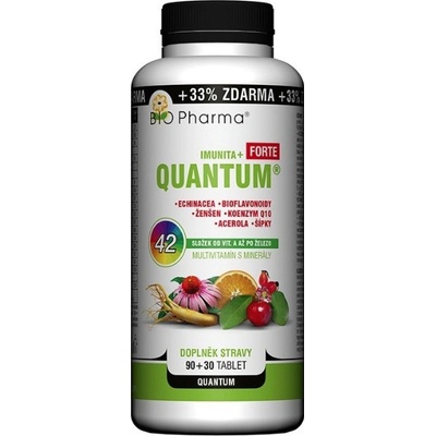 Bio Pharma Multivit. s mineralmi 120 tabliet