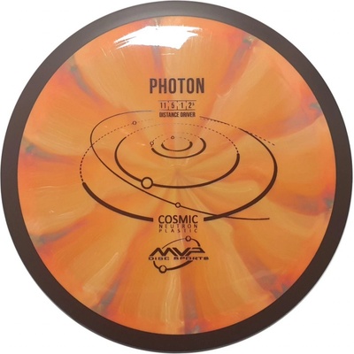 MVP Photon Cosmic Neutron