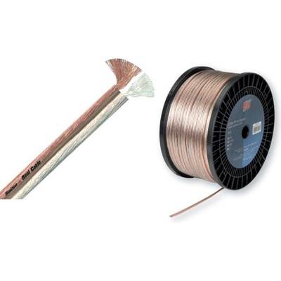 Real Cable CAT250015 (CAT250015)