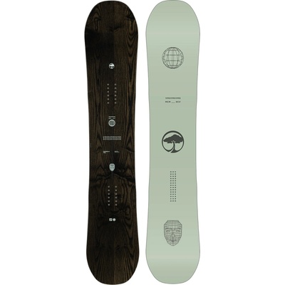 Arbor Formula W 25/26