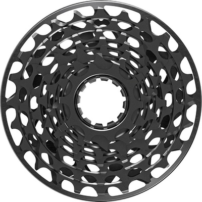 Sram AM CS XG-795