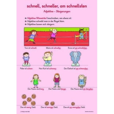 Merk-Poster DaZ - erste Grammatik, 12 farbige DIN-A2-Poster