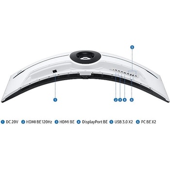 Image 1 of Samsung Odyssey Neo G9 S57CG952NU