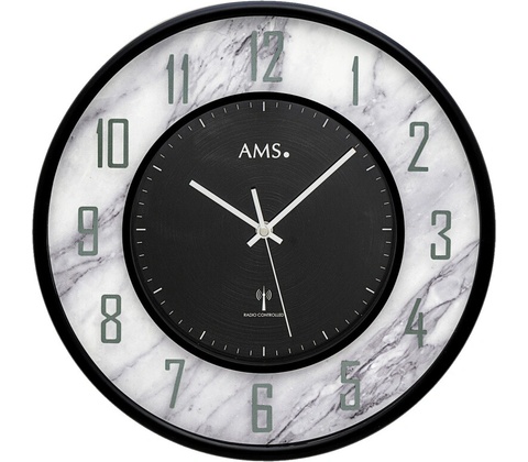 AMS 5588A
