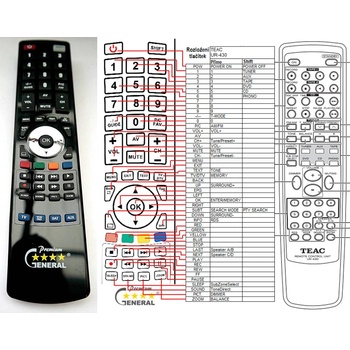 GENERAL TEAC UR-430 - съвместимо дистанционно управление на марката General (UR-430)