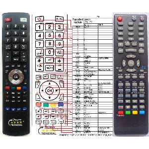 GENERAL SENCOR SLT1929DVBT, SLT1971DVD, SLT2232DVBT, SLT2271DVD, SLT2432DVBT, SLT24F67DVD - съвместимо дистанционно управление на марката General (SLT1929DVBT, SLT1971DVD, SLT2232DVBT, SLT2271DVD, SLT2432DVBT Дистанционно