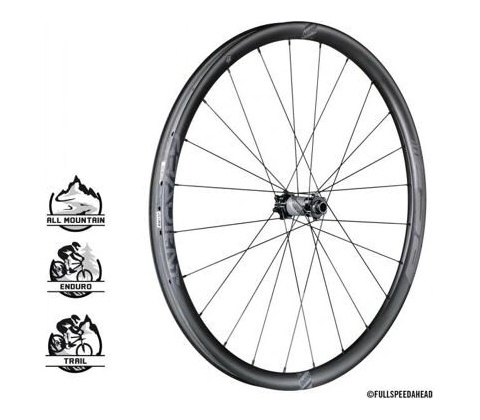 FSA GRADIENT