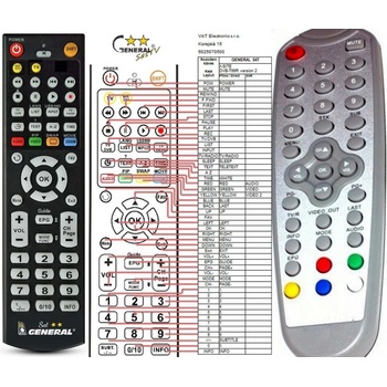 Diaľkový ovládač X-SITE DVB-T99R