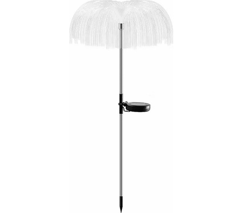 Strend Pro ST2172917