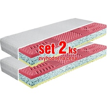 Viscosense Remax 1+1