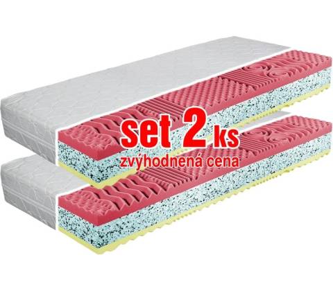 Viscosense Remax 1+1