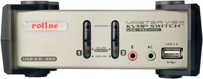 Roline CS-1732B