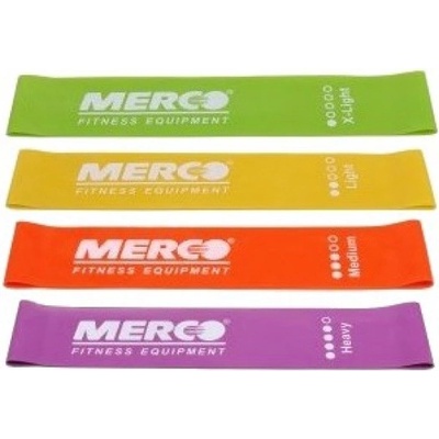 Merco Mini Band Set 2 posilovací guma 50x5 cm