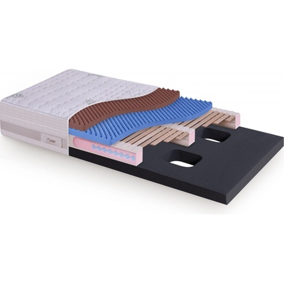 Jelínek Sára Boxspring NAWAPUR 110 kg a více