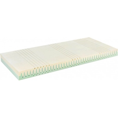 SIV Eucatherm