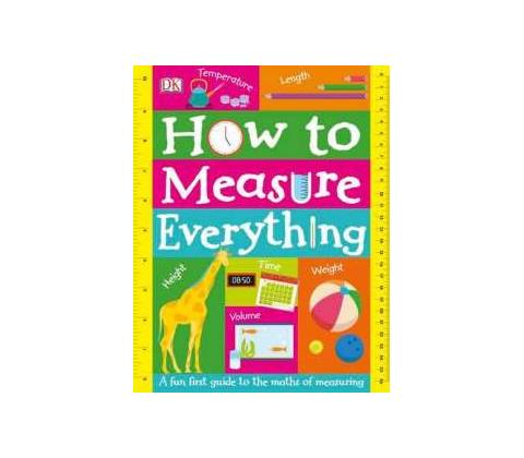 How to Measure Everything