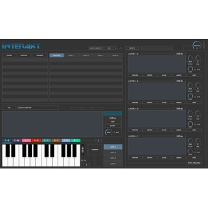 Digital Brain Instruments Interakt (Дигитален продукт)