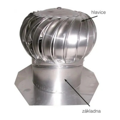 HPI Ventilační turbína komplet Lomanco BIB 8 přírodní hliník – Zboží Dáma