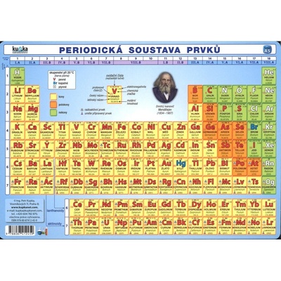 Periodická soustava prvků A5 –