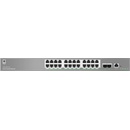 Grandstream GWN7803