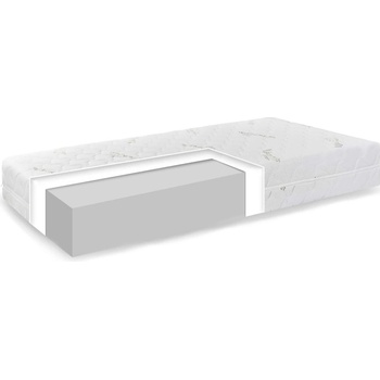 EMI Comfort
