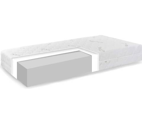 EMI Comfort