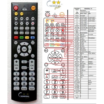 GENERAL HANSEATIC DVD-AVCR 65S - съвместимо дистанционно управление на марката General (DVD-AVCR 65S)