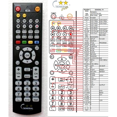 GENERAL HANSEATIC DVD-AVCR 65S - съвместимо дистанционно управление на марката General (DVD-AVCR 65S)