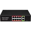 RENEW FORCE PoE switch
