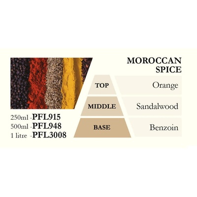 Ashleigh & Burwood Náplň do katalytické lampy MOROCCAN SPICE (marocké koření), 500 ml AB_PFL948