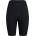 Rapha Дамски шорти за колоездене Rapha Women's Core Shorts Cycling bottoms - Dark Navy / White (155-2353-0213)