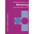 Marketing